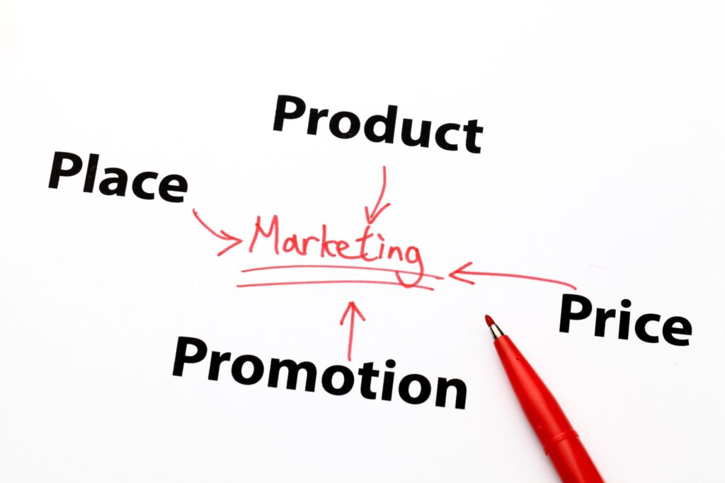 The 4Ps of Marketing Explained_ Why This Classic Framework Still Matters Today